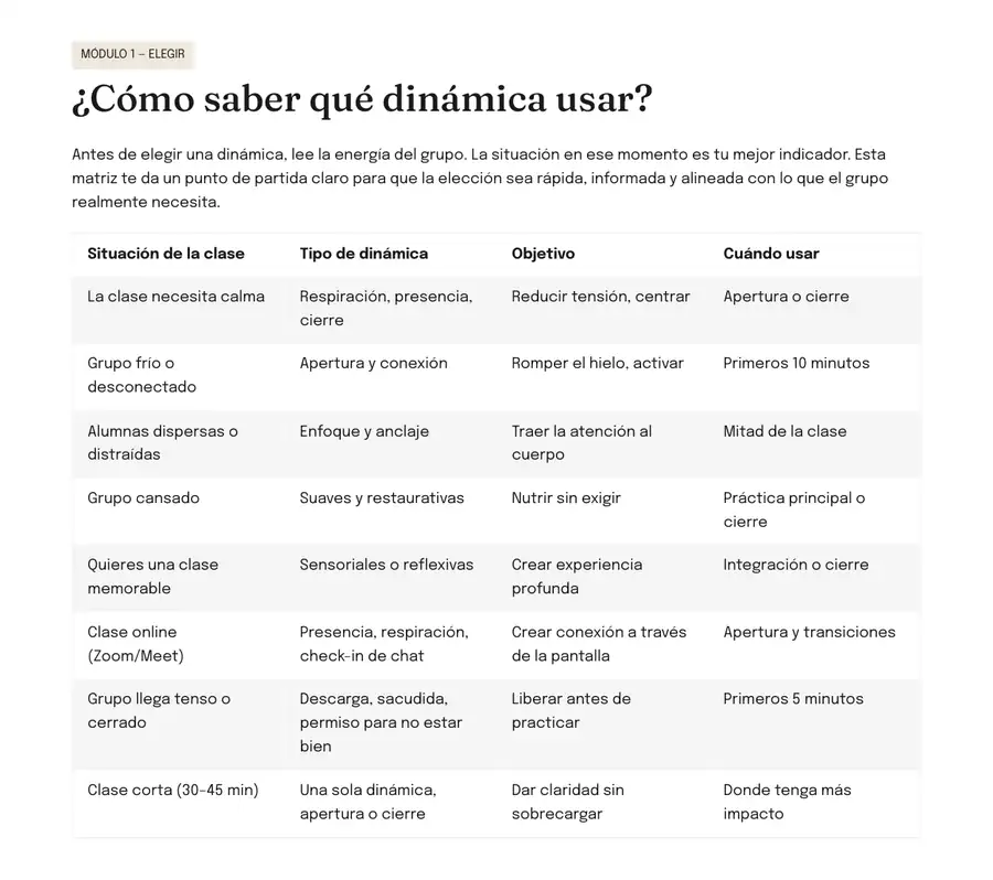 Vista interna de la matriz para elegir dinámicas