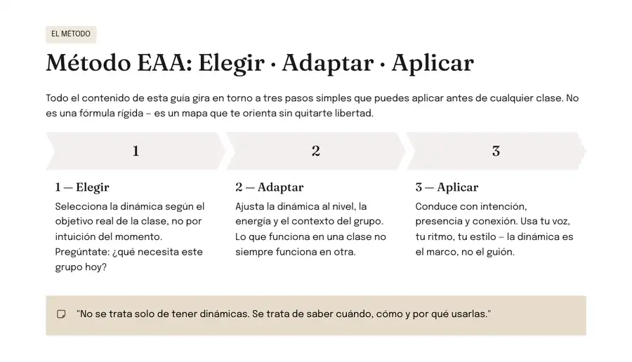 Vista interna del método Elegir Adaptar Aplicar